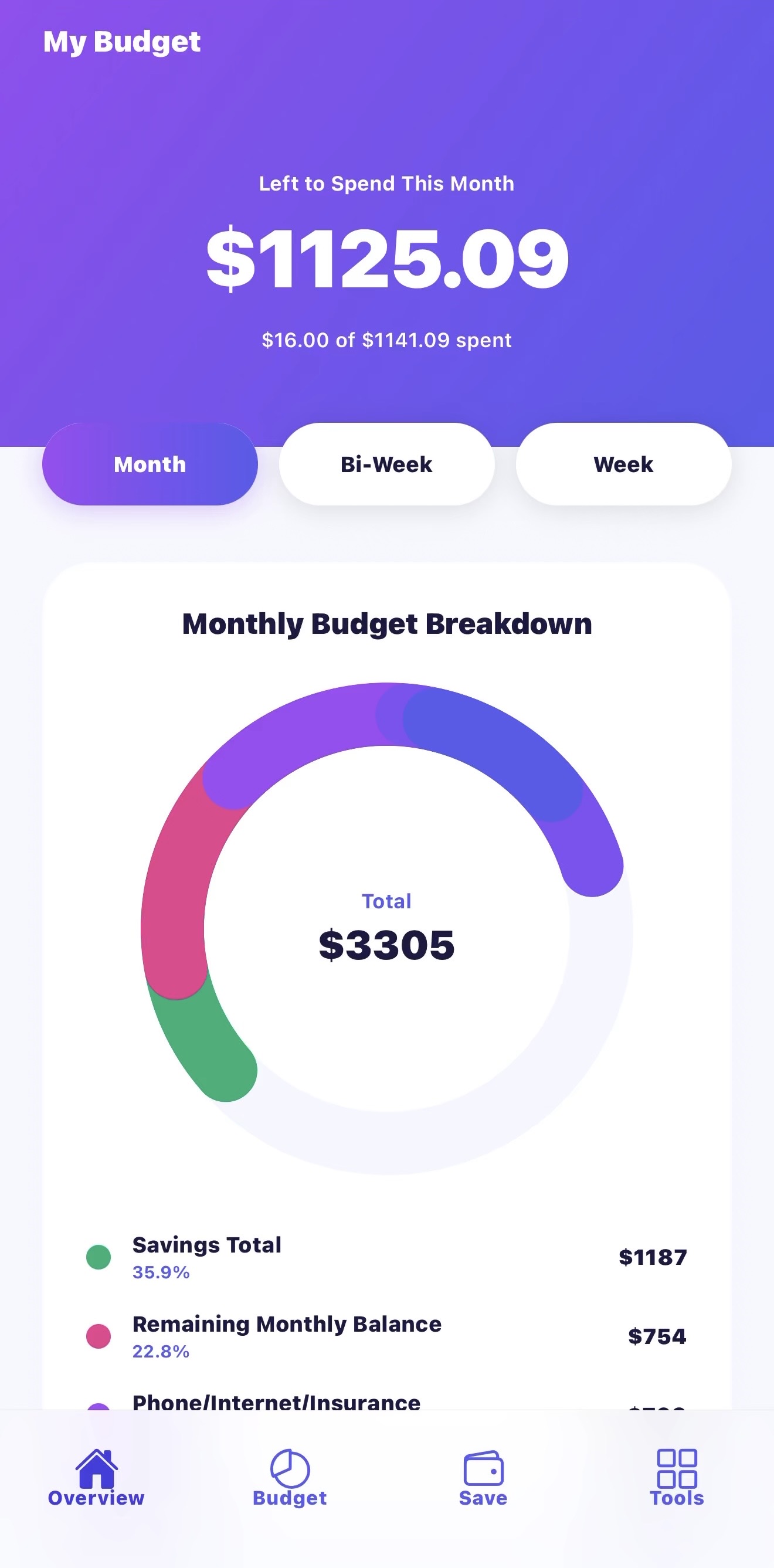 Budgetter App Screenshot
